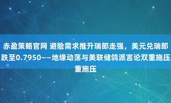 赤盈策略官网 避险需求推升瑞郎走强，美元兑瑞郎跌至0.7950——地缘动荡与美联储鸽派言论双重施压